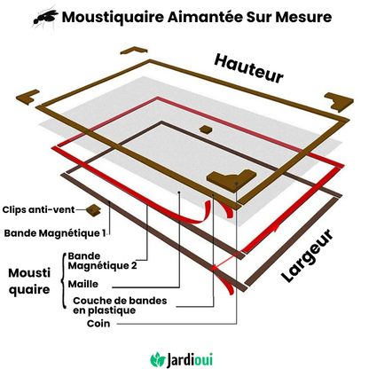 Custom Magnetic Mosquito Net